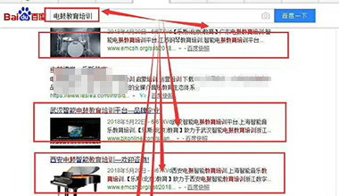 “電鼓教育培訓(xùn)”關(guān)鍵詞優(yōu)化上線